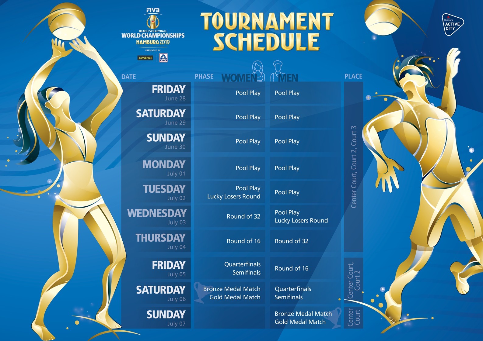 The FIVB  World Championships 2019 tournament schedule